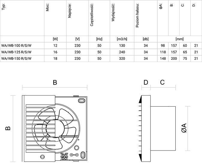 Wentylator łazienkowy Berger VentilatorenWA-125R, fi 125, wersja z czujnikiem ruchu - dane techniczne