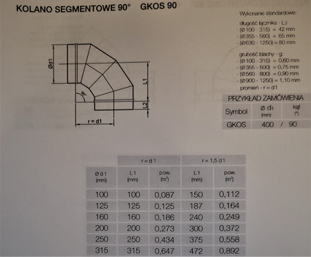Kolano segmentowe Ø160mm kąt 30st
