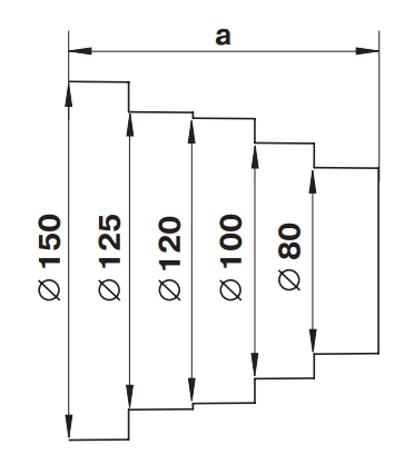 Redukcja okrągła wielośrednicowa 80-100-120-125-150, biała PCV 