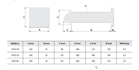 Rekuperator ścienny PICO PRO+60 z czujnikiem wilgotności i czujnikiem CO2 + WiFi 