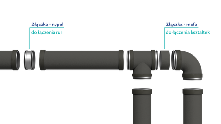 Reduct - Kolano izolowane Ø200mm kąt 45st